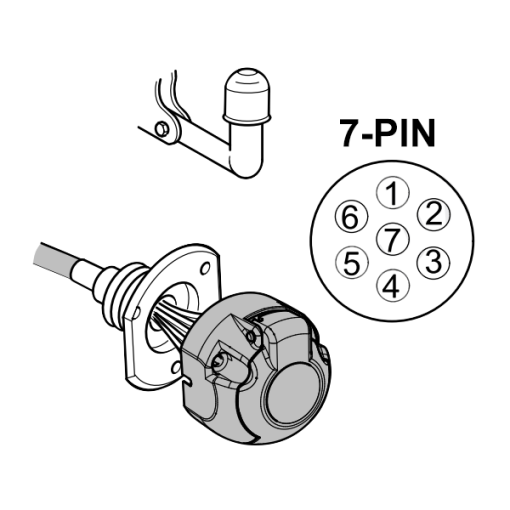 Instalatie Electrica Remorca pentru CHEVROLET Captiva with preparation 736939